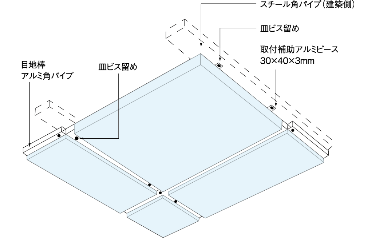 天井貼りの標準取付図の説明画像